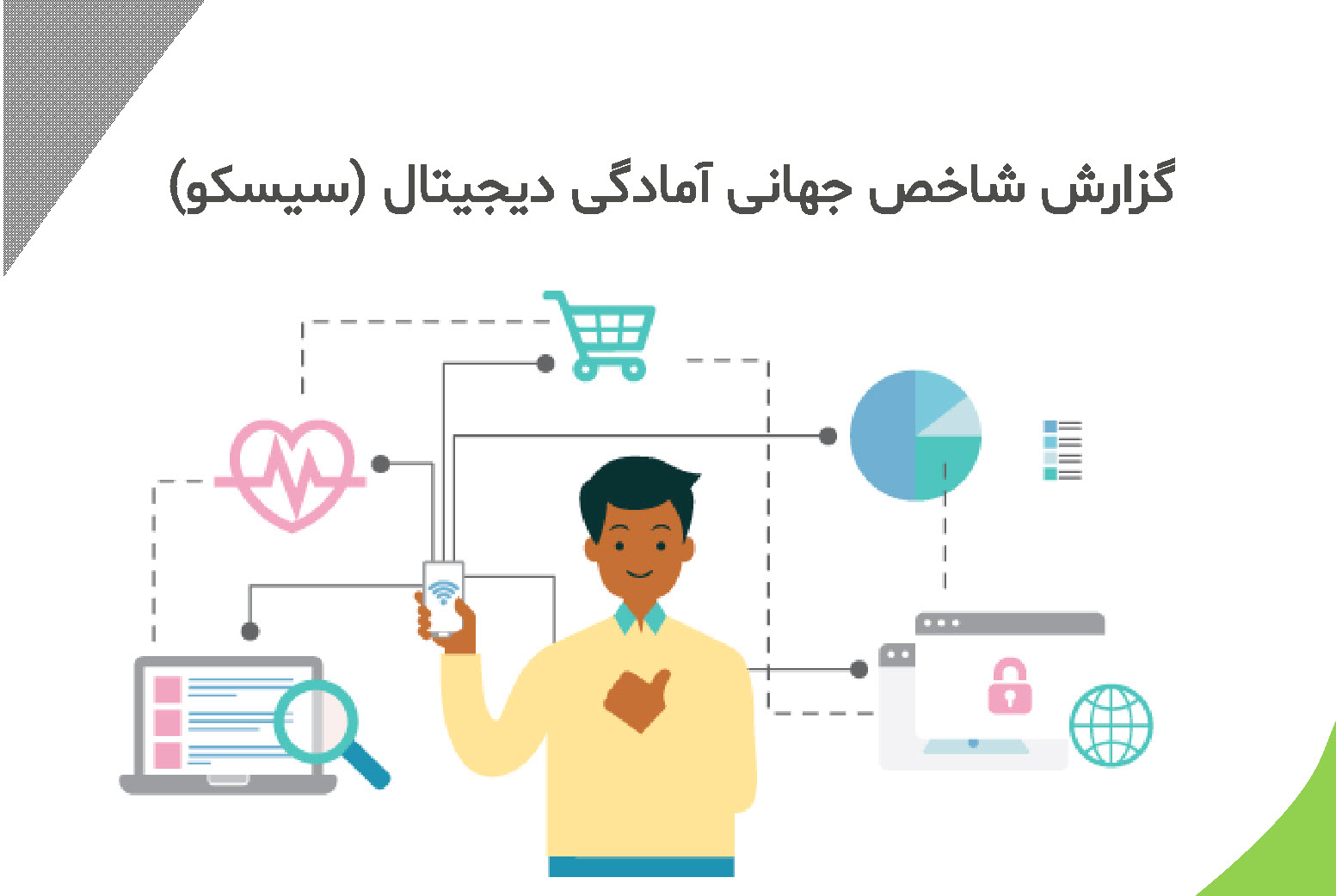 گزارش شاخص جهانی آمادگی دیجیتال (سیسکو)