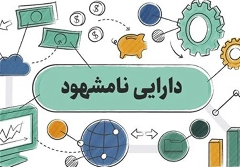 داراییهای نامشهود شرکتهای دانشبنیان تضمین بانکی میشود