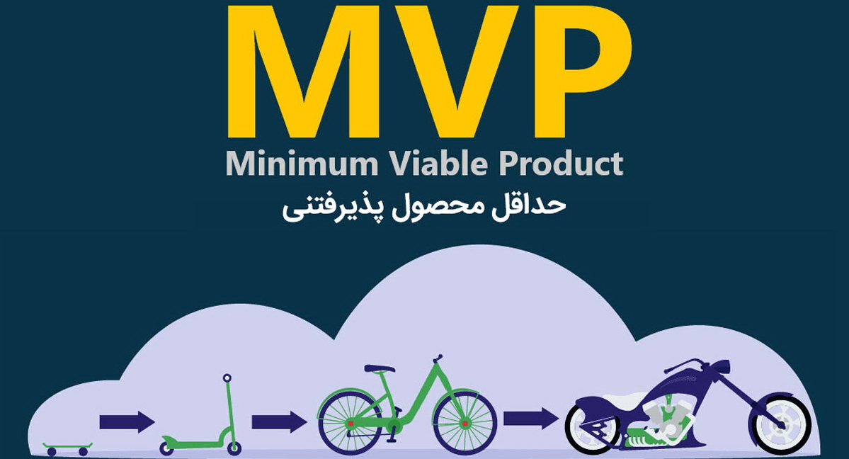 قدم به قدم تا ساخت MVP